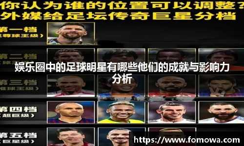 娱乐圈中的足球明星有哪些他们的成就与影响力分析